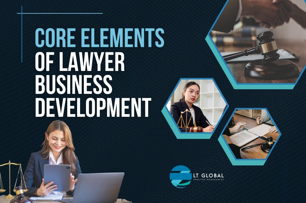 Consistent Client Acquisition - Core Elements - LT Global